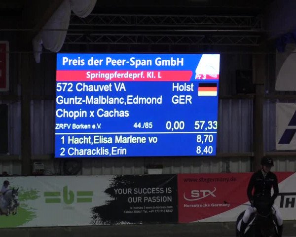 3. Nordic Jumping event Negernbötel 2022