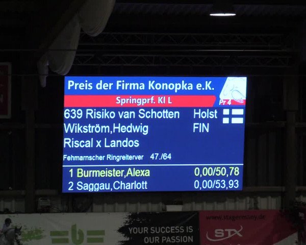3. Nordic Jumping event Negernbötel 2022