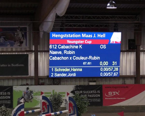 3. Nordic Jumping event Negernbötel 2022