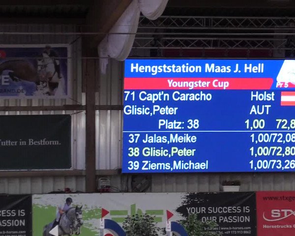 3. Nordic Jumping event Negernbötel 2022
