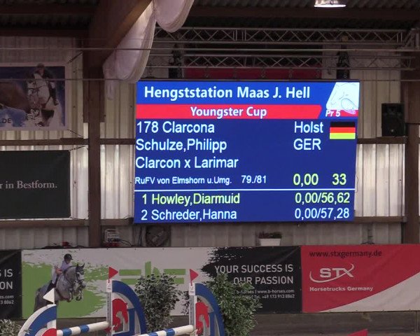 3. Nordic Jumping event Negernbötel 2022