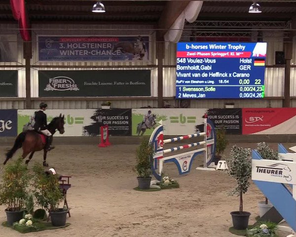 3. Nordic Jumping event Negernbötel 2022