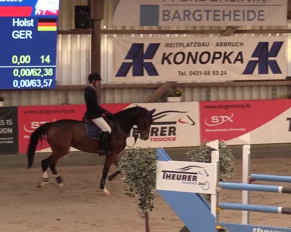 3. Nordic Jumping event Negernbötel 2022