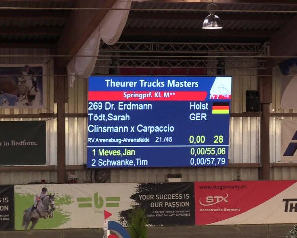 3. Nordic Jumping event Negernbötel 2022