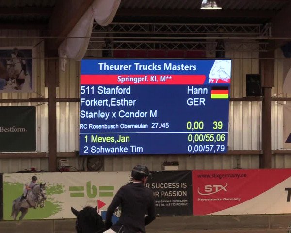3. Nordic Jumping event Negernbötel 2022