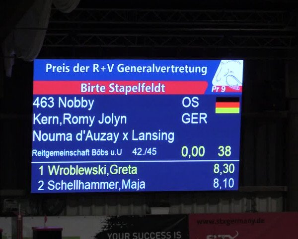 3. Nordic Jumping event Negernbötel 2022