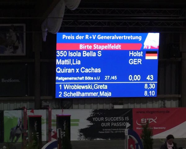 3. Nordic Jumping event Negernbötel 2022