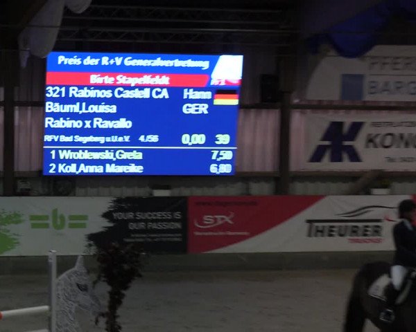 4. Nordic Jumping event Negernbötel 2022