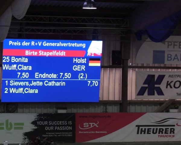4. Nordic Jumping event Negernbötel 2022