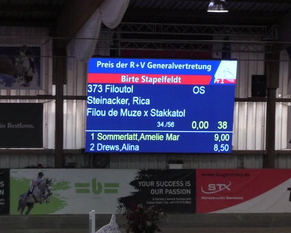 4. Nordic Jumping event Negernbötel 2022