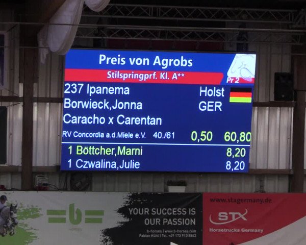 4. Nordic Jumping event Negernbötel 2022