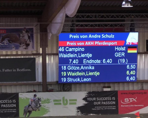 4. Nordic Jumping event Negernbötel 2022