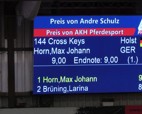 4. Nordic Jumping event Negernbötel 2022