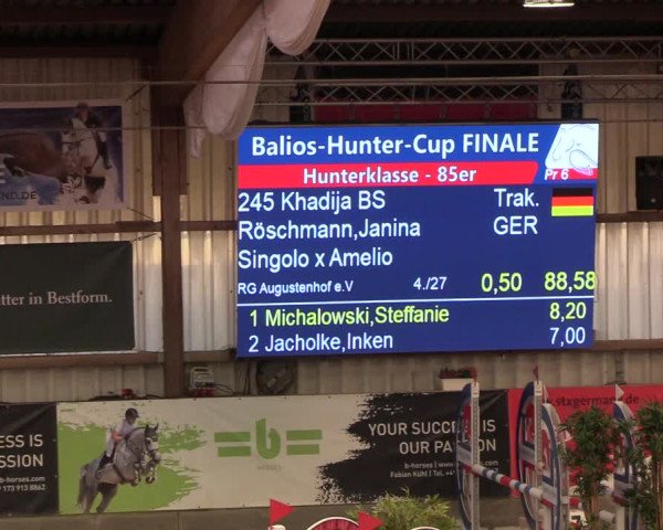 4. Nordic Jumping event Negernbötel 2022