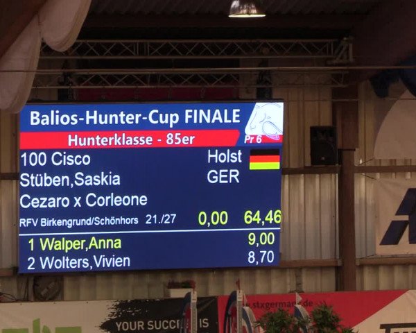 4. Nordic Jumping event Negernbötel 2022