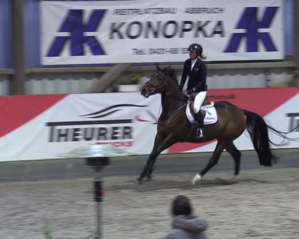 5. Nordic Jumping event Negernbötel 2022