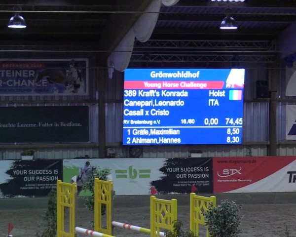 5. Nordic Jumping event Negernbötel 2022