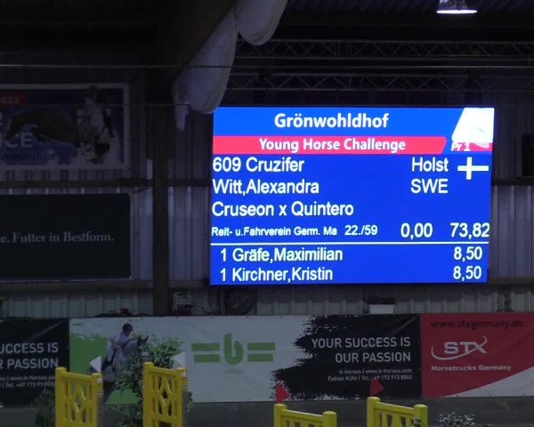 5. Nordic Jumping event Negernbötel 2022