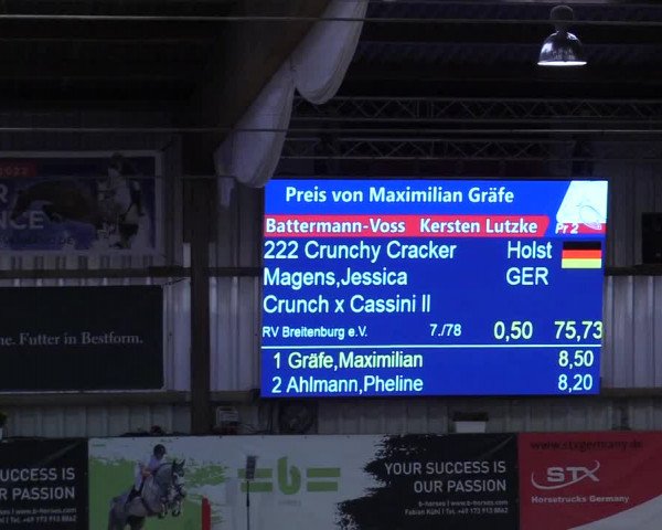 5. Nordic Jumping event Negernbötel 2022