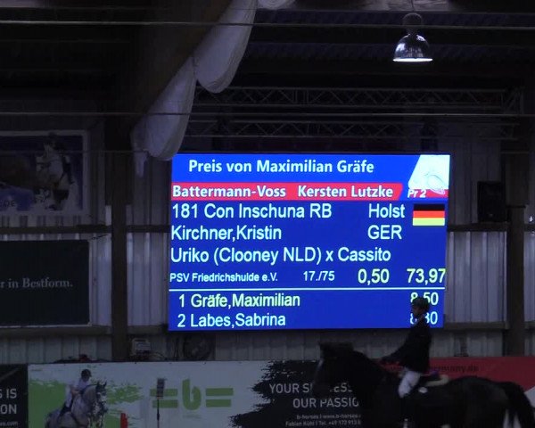 5. Nordic Jumping event Negernbötel 2022