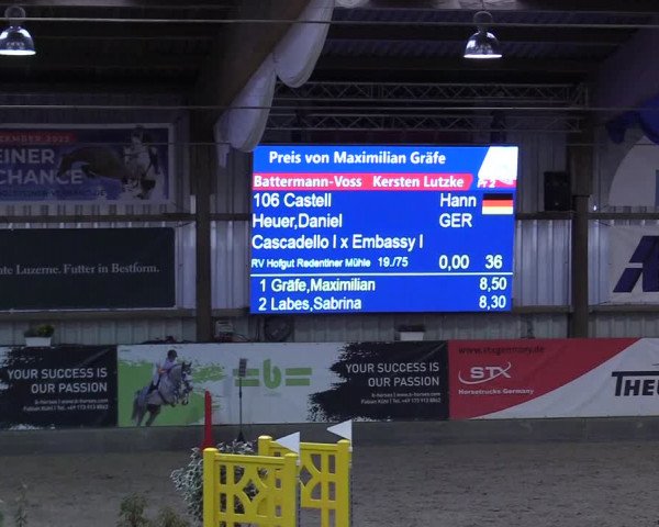 5. Nordic Jumping event Negernbötel 2022