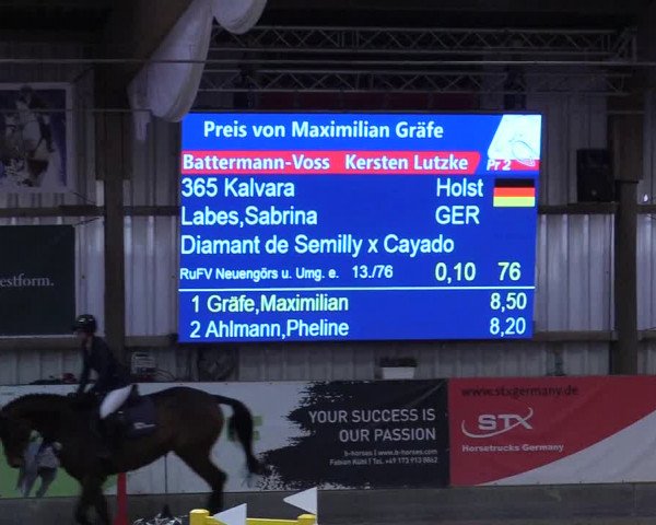 5. Nordic Jumping event Negernbötel 2022