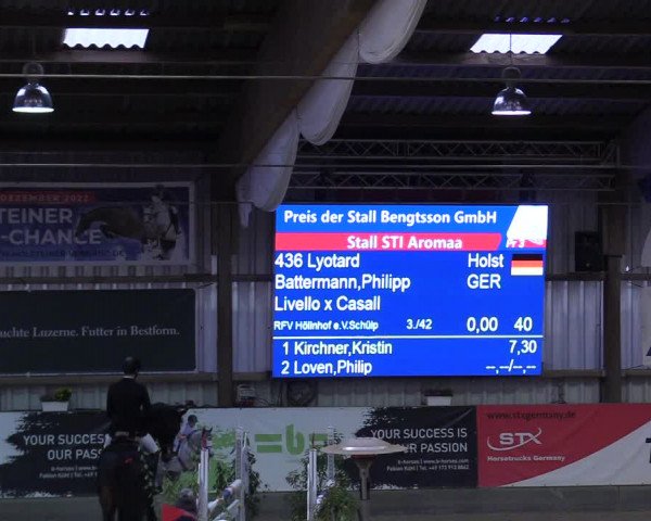 5. Nordic Jumping event Negernbötel 2022