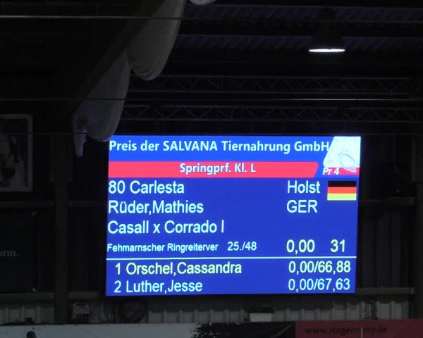 5. Nordic Jumping event Negernbötel 2022
