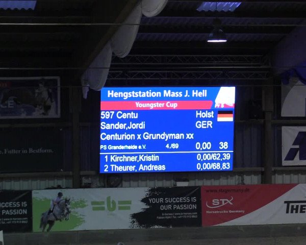 5. Nordic Jumping event Negernbötel 2022