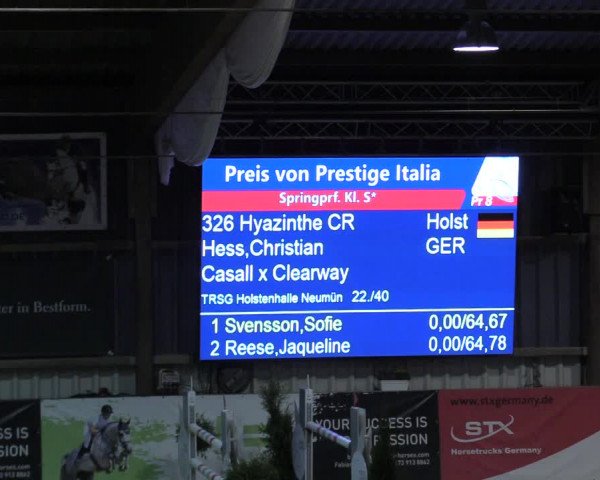 5. Nordic Jumping event Negernbötel 2022