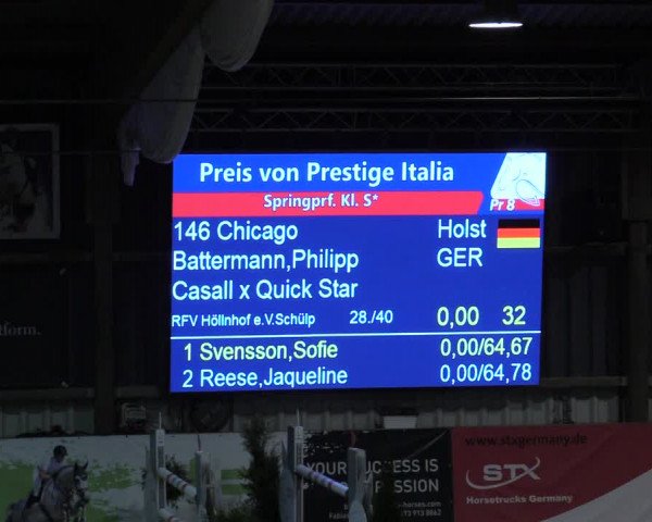 5. Nordic Jumping event Negernbötel 2022