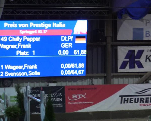 5. Nordic Jumping event Negernbötel 2022