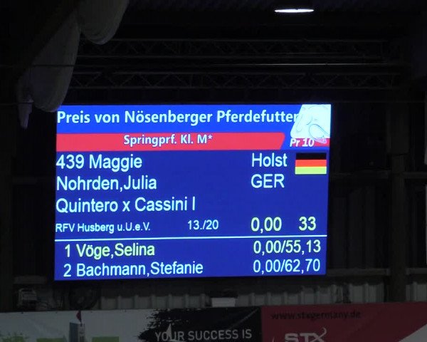 5. Nordic Jumping event Negernbötel 2022