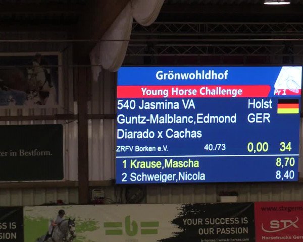 6. Nordic Jumping event Negernbötel 2022