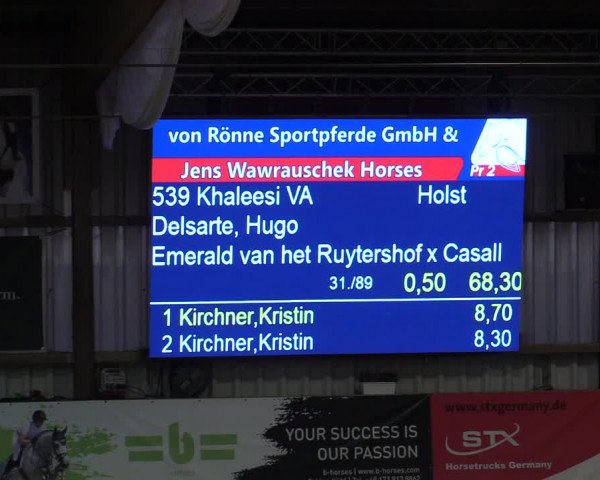 6. Nordic Jumping event Negernbötel 2022