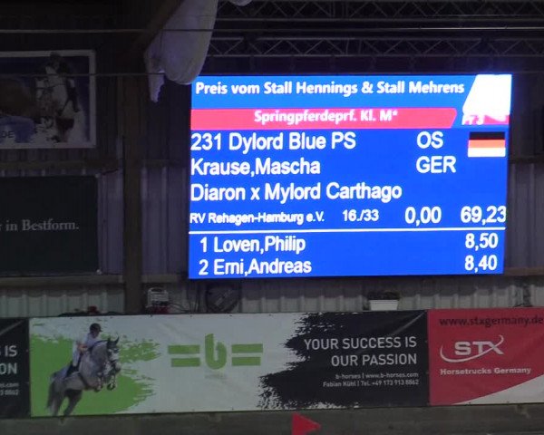 6. Nordic Jumping event Negernbötel 2022