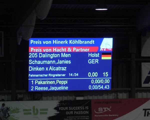 6. Nordic Jumping event Negernbötel 2022