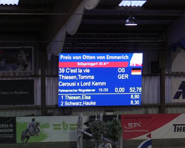 6. Nordic Jumping event Negernbötel 2022