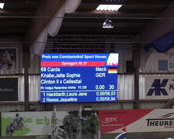 6. Nordic Jumping event Negernbötel 2022