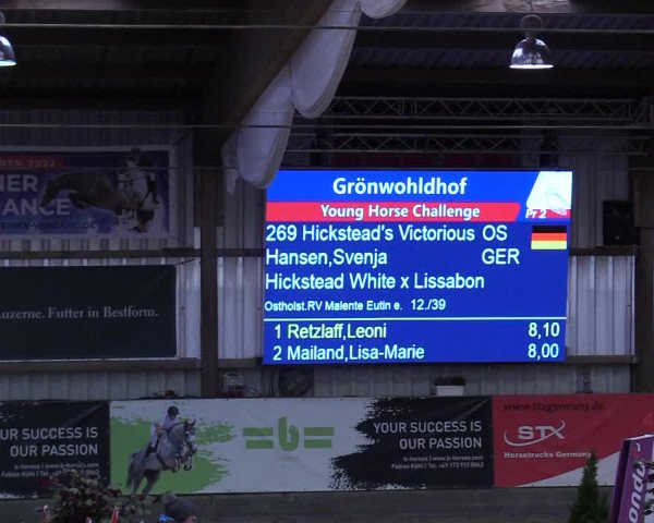 7. Nordic Jumping event Negernbötel 2023