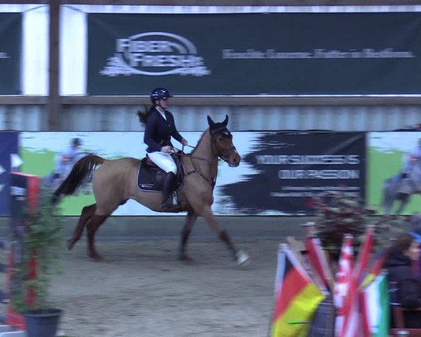 7. Nordic Jumping event Negernbötel 2023