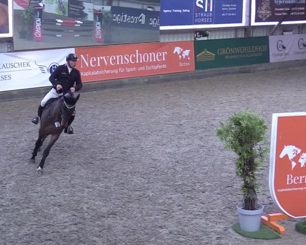 7. Nordic Jumping event Negernbötel 2023