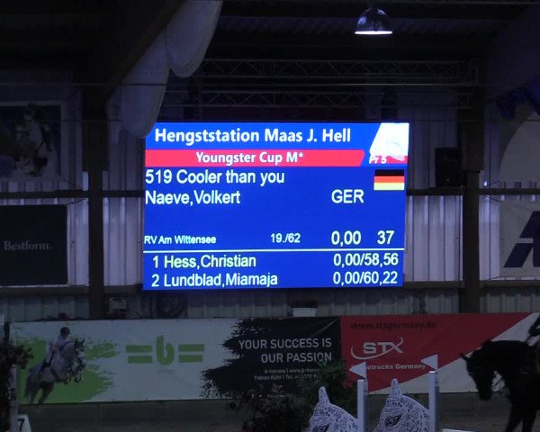 7. Nordic Jumping event Negernbötel 2023