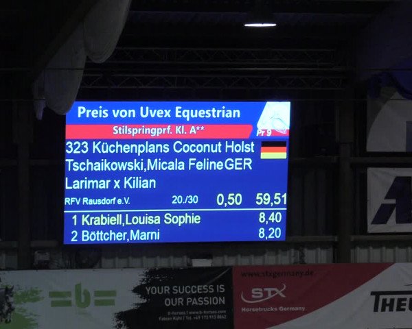 7. Nordic Jumping event Negernbötel 2023