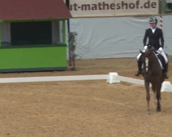 Reitturnier Kreuth 2023