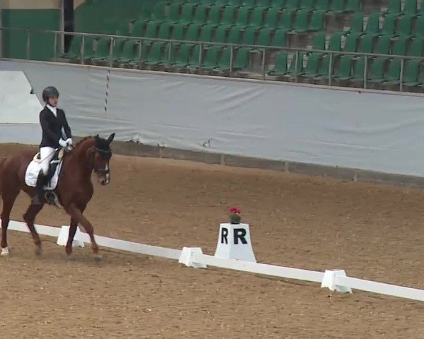 Reitturnier Kreuth 2023