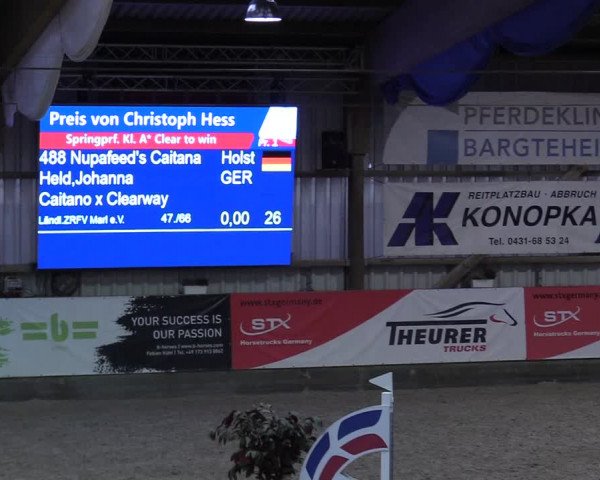 8. Nordic Jumping event Negernbötel 2023