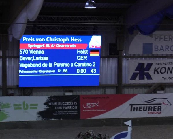 8. Nordic Jumping event Negernbötel 2023
