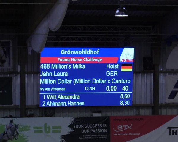 8. Nordic Jumping event Negernbötel 2023