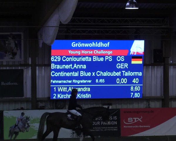 8. Nordic Jumping event Negernbötel 2023